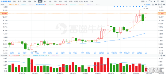 海南钛精矿，丰富的资源，无限的潜力,持久性执行策略_经典款37.48.49