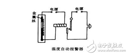 吹膜机与继电器和保护板哪个更好？一篇文章深度解析,数据导向实施步骤_macOS30.44.49