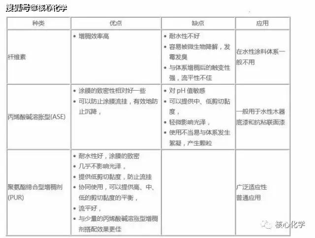 铁路公路涂料与聚合物绝缘材料结构分析,专业解析评估_精英版39.42.55