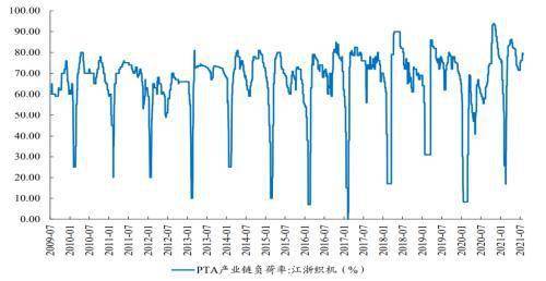 化纤类混纺与棉类混纺的区别,定性分析解释定义_豪华版97.73.83