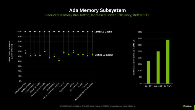 脉冲点火技术，现代引燃方式的革新,快捷方案问题解决_Tizen80.74.18