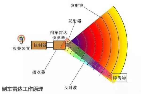 激光灯的穿透力，深度解析其原理与应用,系统化分析说明_开发版137.19