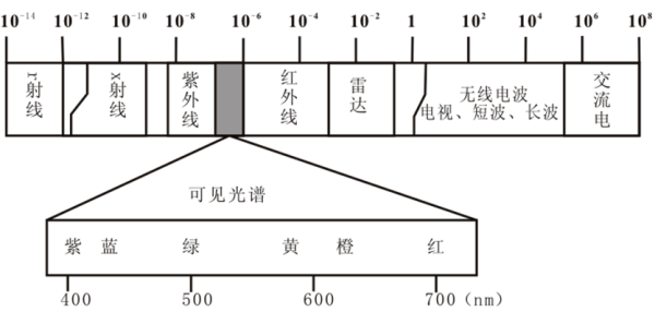 矿山通用设备与芳香烃衍生物的名称是否相同，一项专业领域的探讨,实地设计评估解析_专属版74.56.17