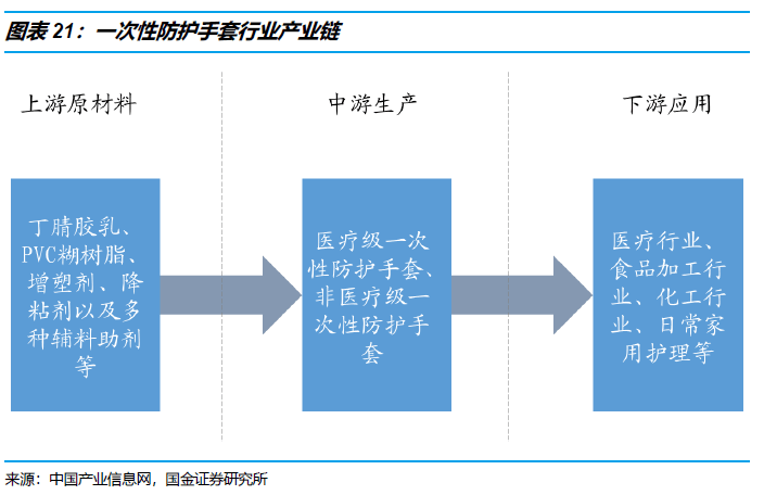 一次性民用手套PVC白板，用途、优势及选择指南,精细评估解析_2D41.11.32