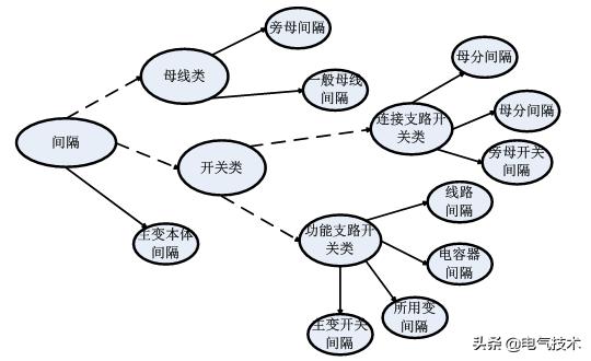 灭蚊灯电网没电，原因、解决方法及预防措施,理论分析解析说明_定制版43.728