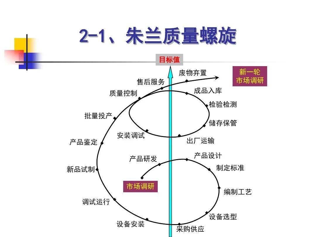 折射仪的使用方法详解,全面应用分析数据_The37.83.49