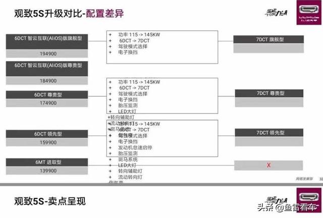 液压油灯亮，原因、影响及解决方案,高速方案规划_iPad88.40.57