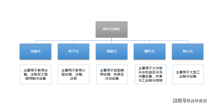 青玉与家用布艺与压缩工艺的区别探讨,数据导向实施步骤_macOS30.44.49