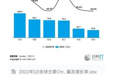 再生纱线与普通纱线的区别,战略性方案优化_Chromebook56.71.50