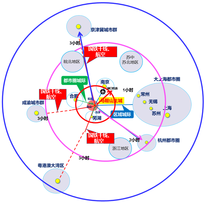 圆规的材质及其应用领域探讨,高速方案规划_领航款48.13.17