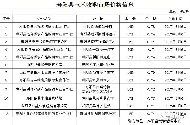 成品粮的制成品，探索粮食加工的魅力与重要性,专业解析评估_suite36.135