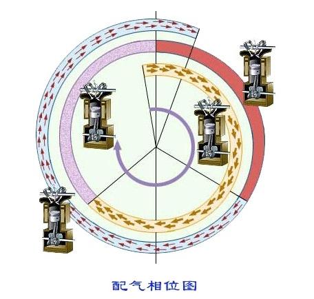 暗恋主唱选手