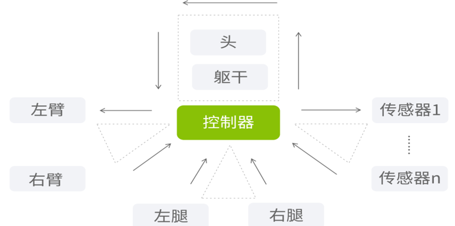 玻璃厂废料