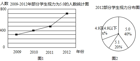 大件树脂属于什么垃圾