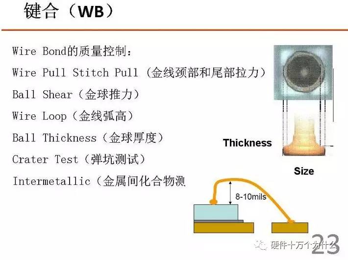 充电器加工制作工厂