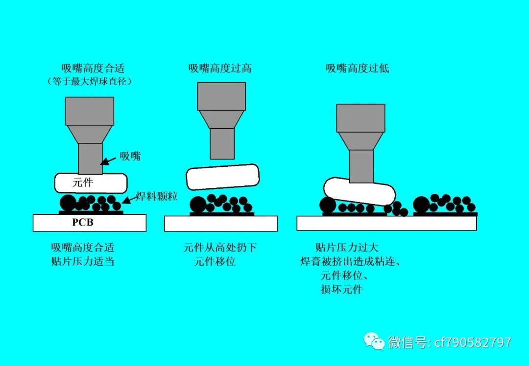 洗眼器的作用