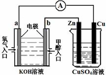 压实度原理