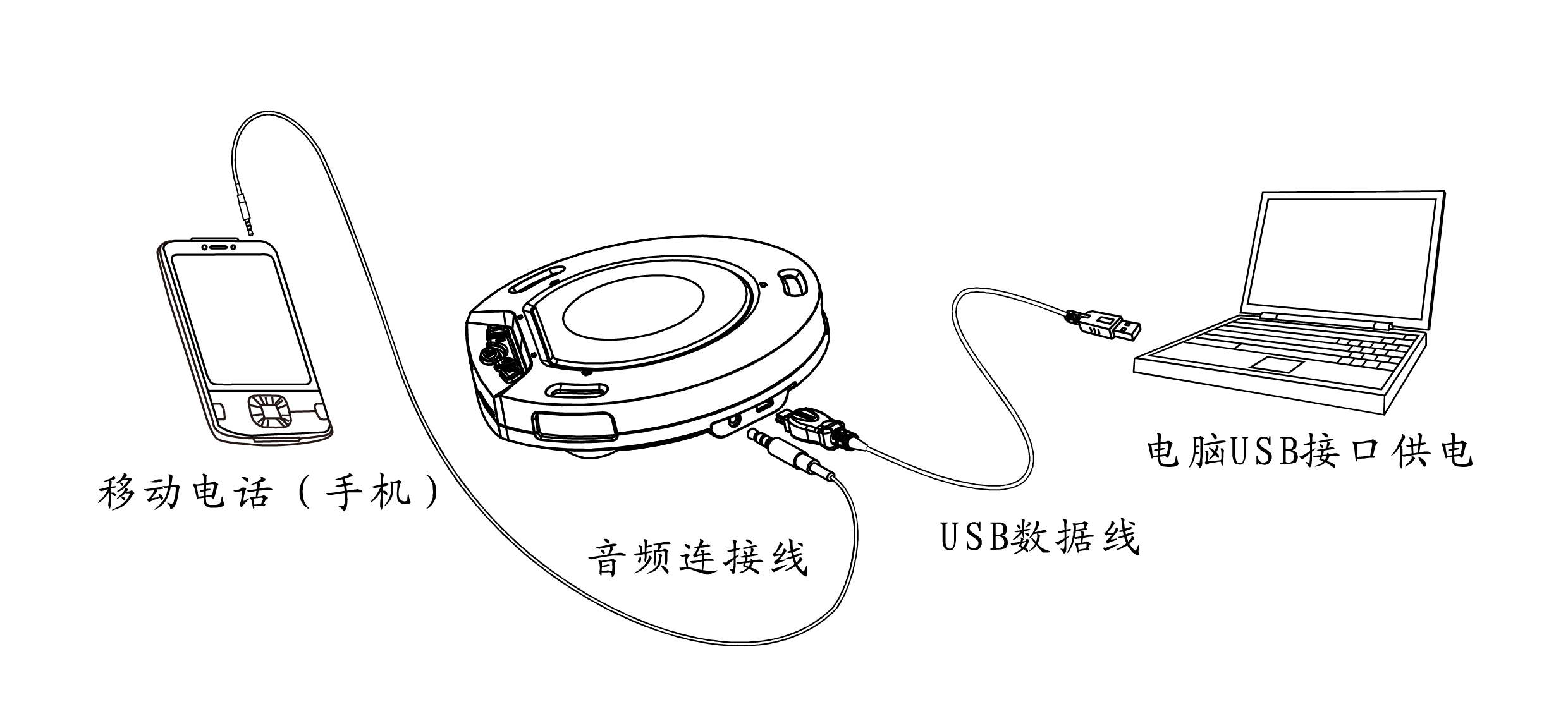 童车喇叭声音小怎么办