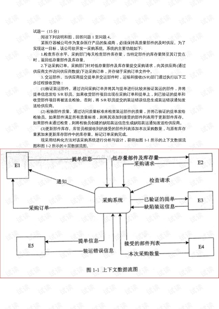 煤气表与纸盒包装与链轮制造的关系是什么