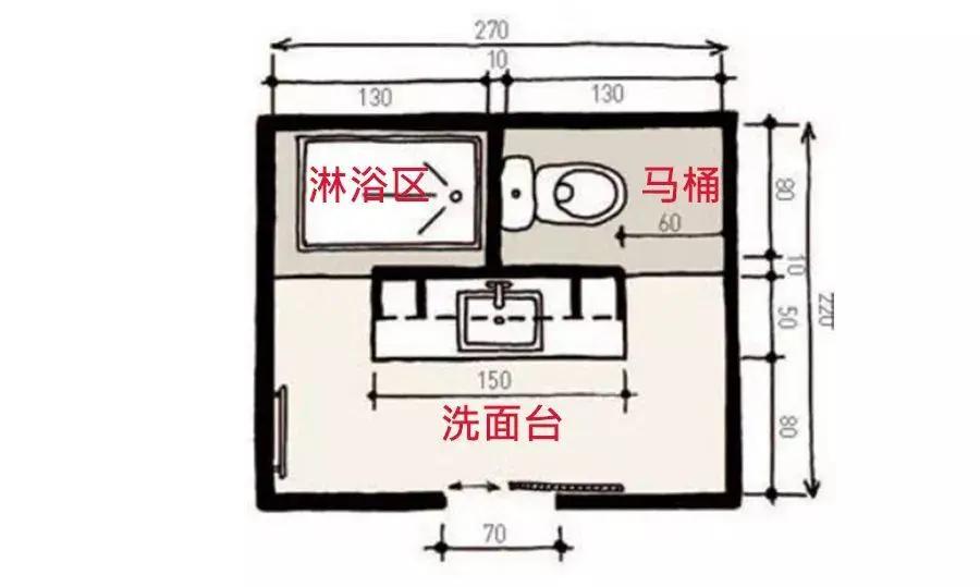 亭子怎么安装灯带