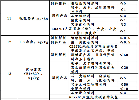 水镁石用途