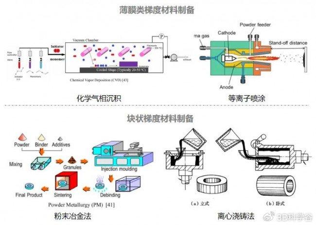 冷却系统与注塑机液压阀位置关系