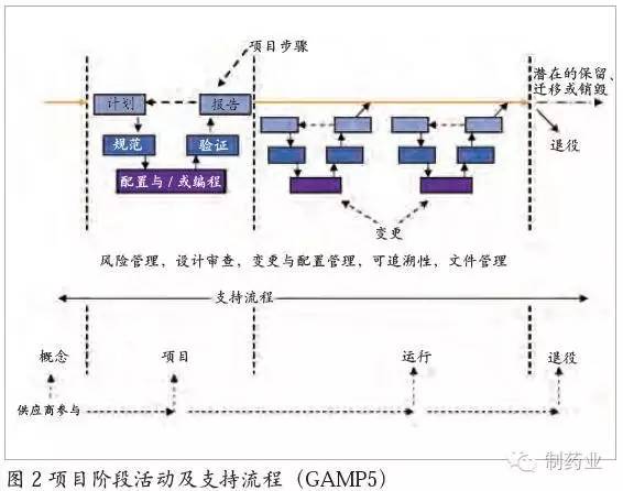 双面绣原理