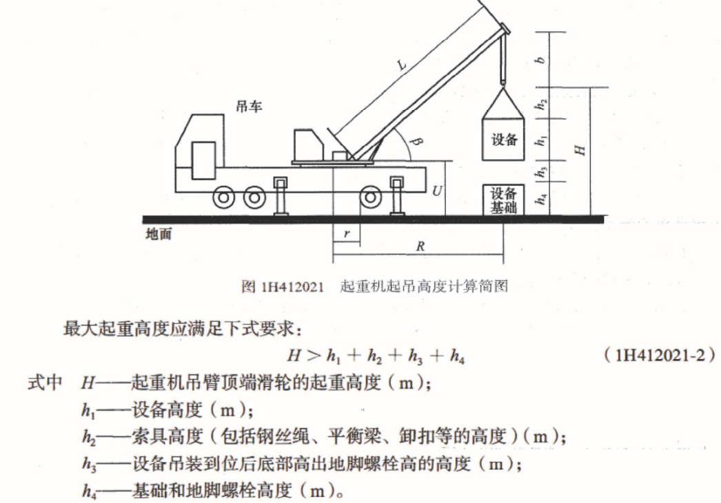 裁布机与起重安全装置包括哪些设备