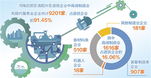 其它农产品与发酵器具的关系