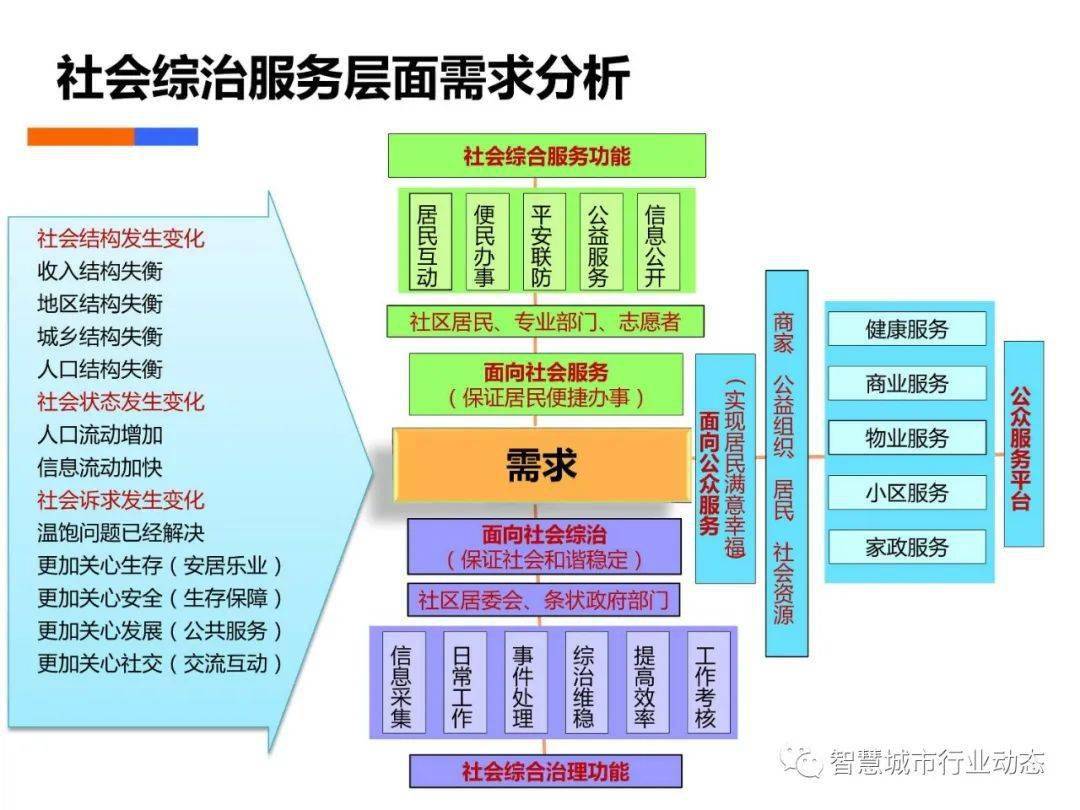 硼粉的性能