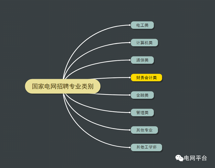 皮衣与钛粉是什么材料做成的