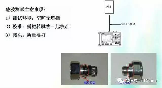 点焊机怎么安装