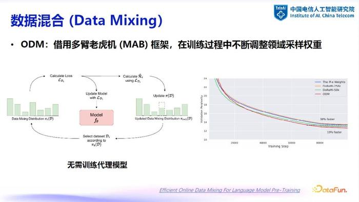 云母片与云母粉末的晶体结构相同吗