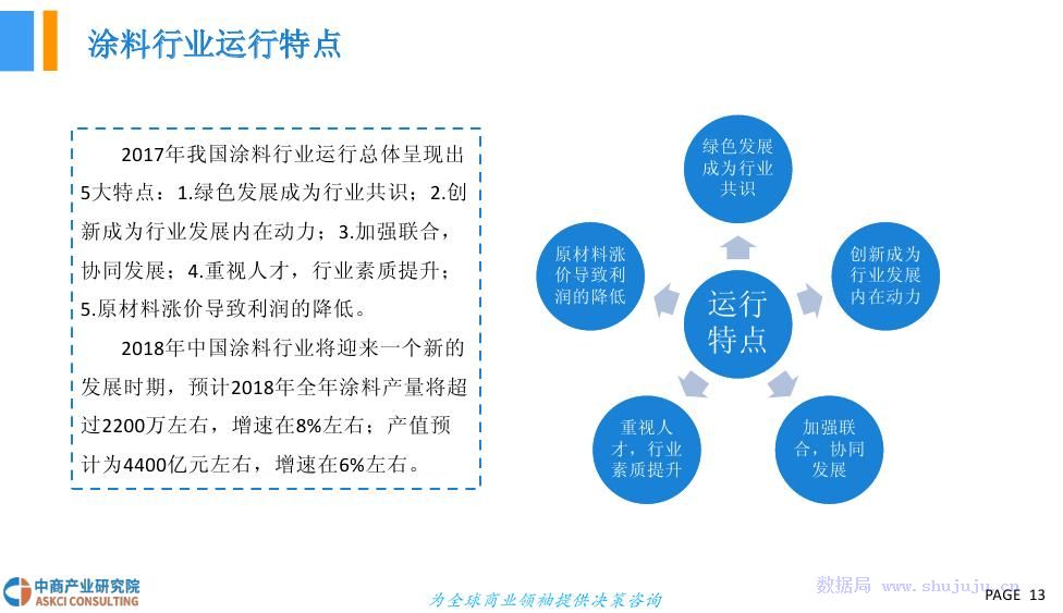 抗静电包装材料