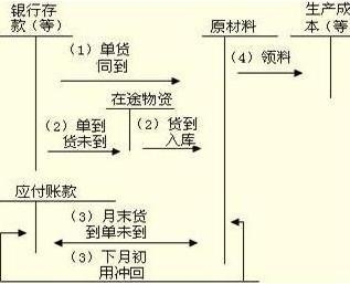 尼龙膜和聚醚砜的区别