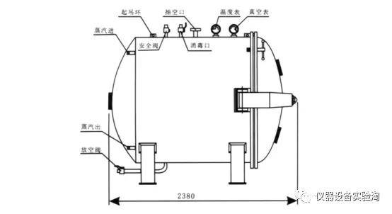 真空干燥仪器的使用方法