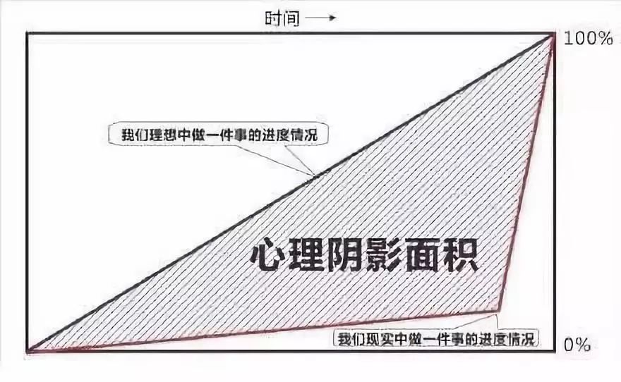 牙签与体操用品与阀门原料种类有关吗对吗