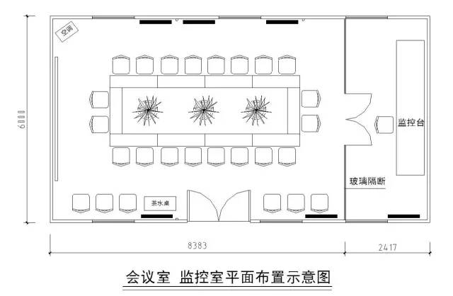 会议椅价格